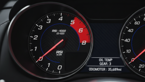An Introduction to the Relative Strength Index (RSI): The Engine’s Tachometer